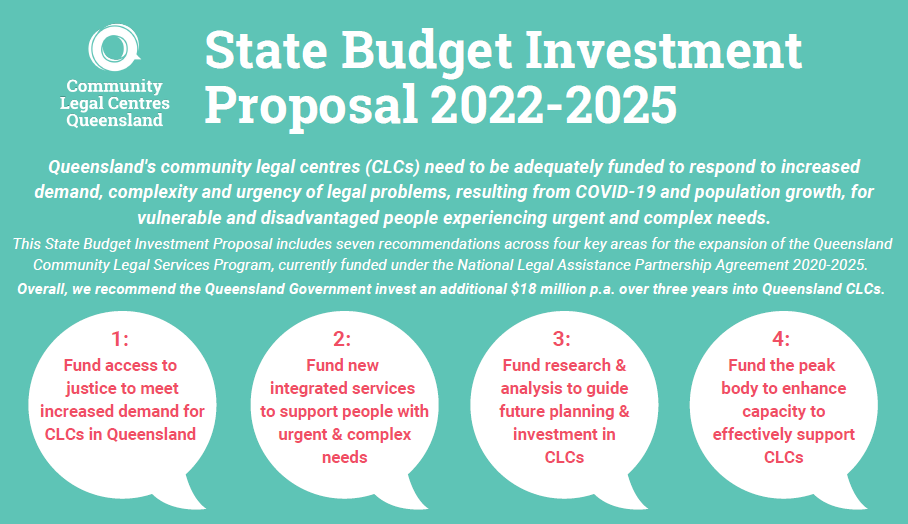 State budget investment proposal